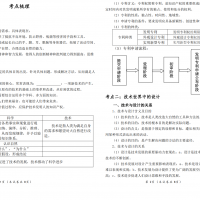 專題一：技術與設計的基本概念2021版