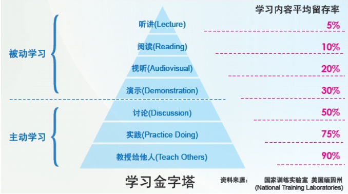 未標(biāo)題-1